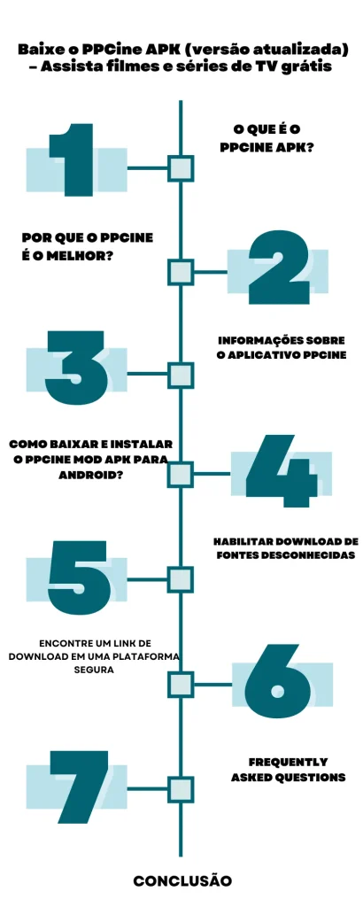 infographic ppcine
